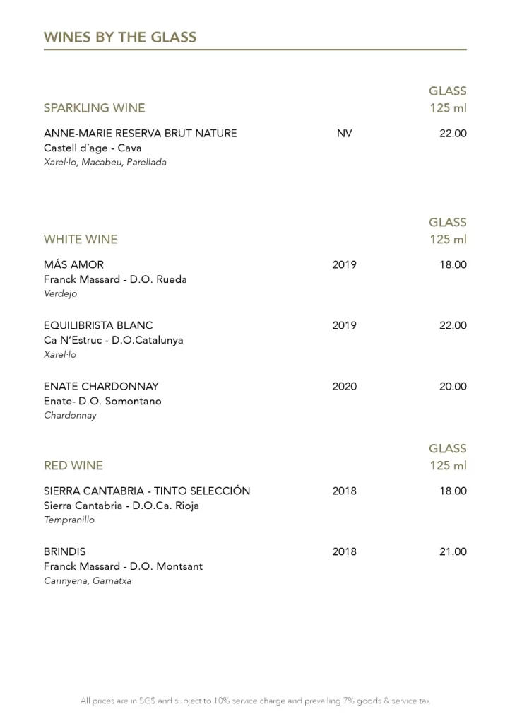 GAIG RESTAURANT WINE BY THE GLASS MENU 2024