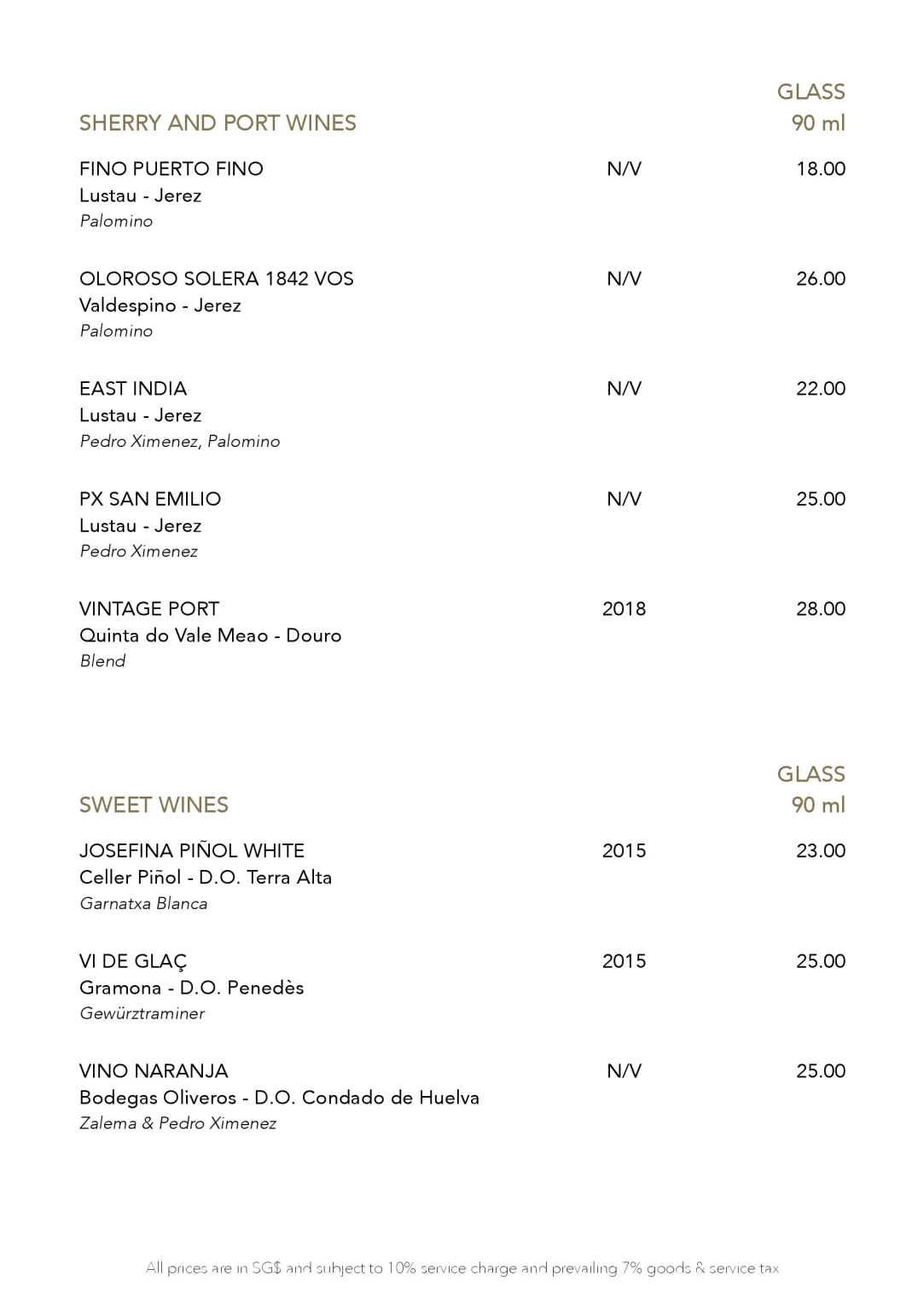 GAIG RESTAURANT WINE BY THE GLASS MENU 2024