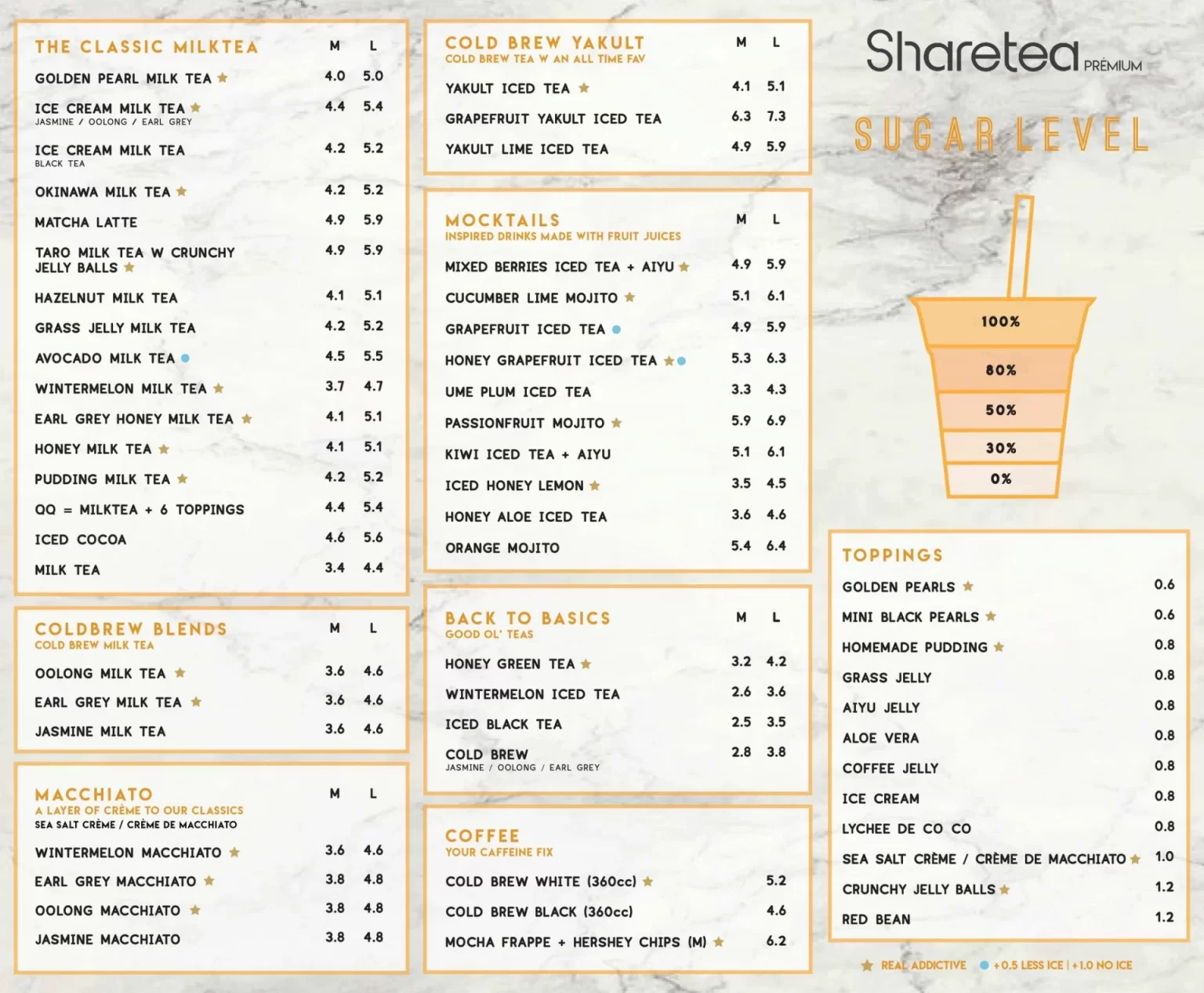 A&W Signature Burgers Menu 2024