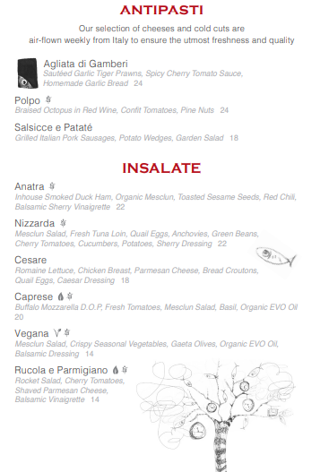 Ricciotti menu