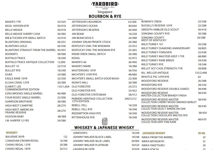 Yardbird Menu