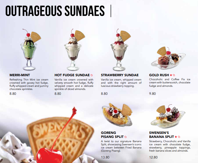 Swensens Menu