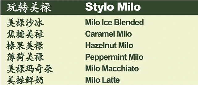 ITEA STYLE MILO MENU 2024