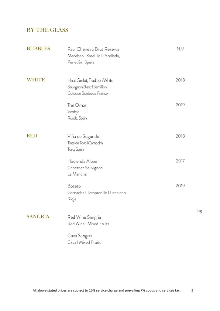 Kulto Set By The Glass Menu 2024 