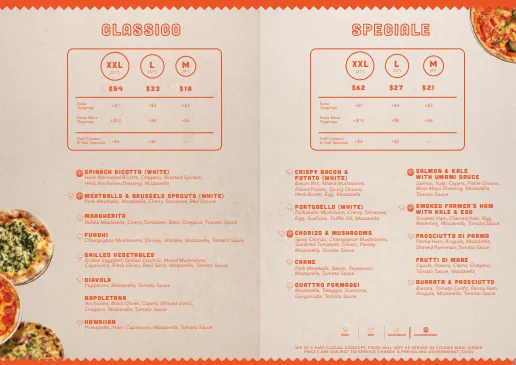 Peperoni Pizzeria Menu 2024