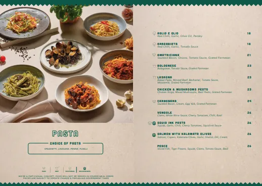 Peperoni Pizzeria Menu 2024