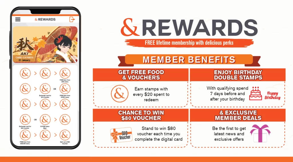 Yakiniku Go Promotions & Rewards 2024