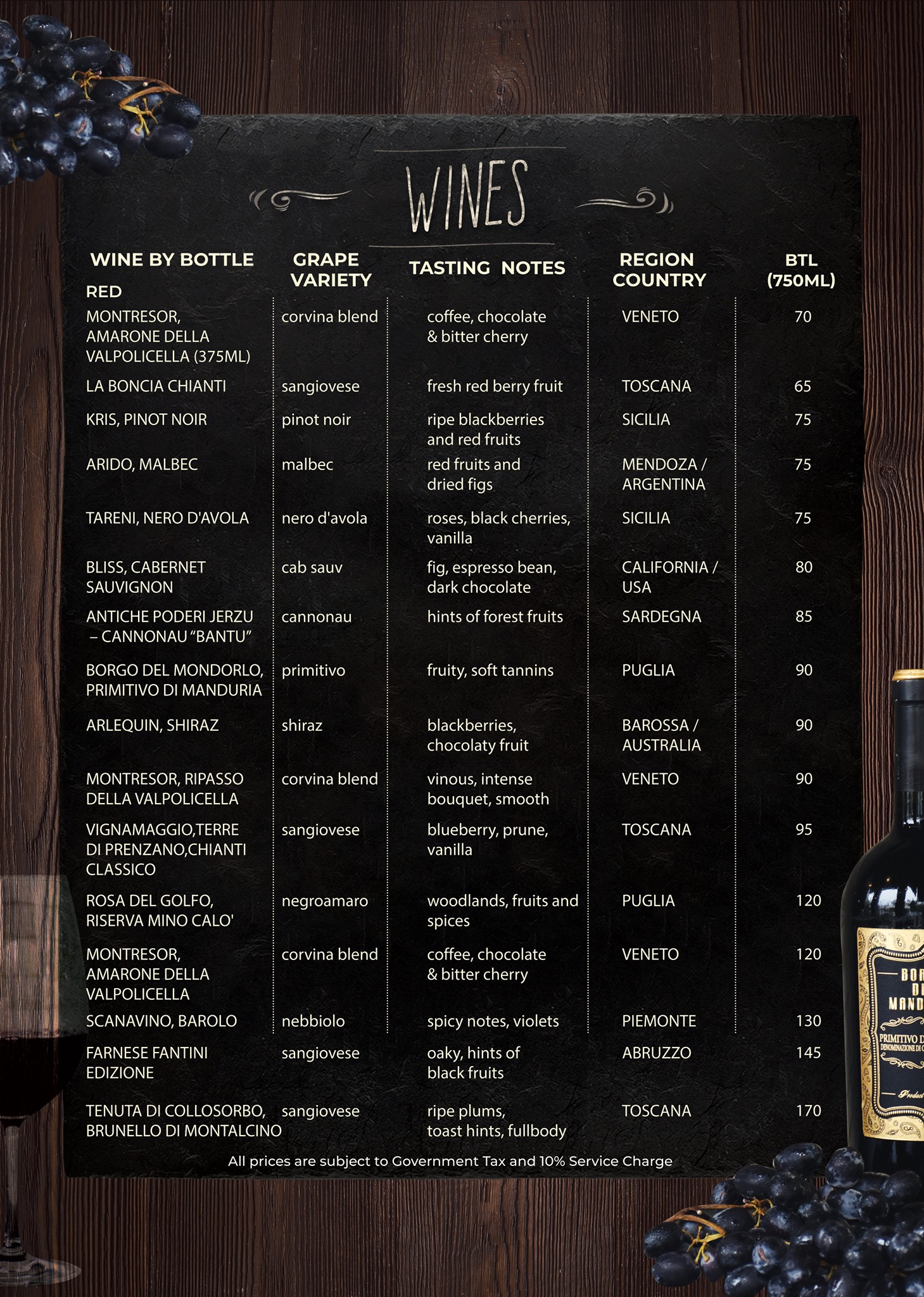 Baci Baci Restaurant Wines Menu 2024