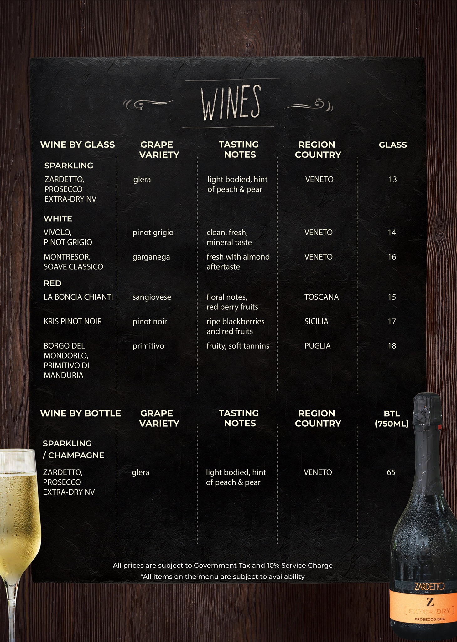 Baci Baci Restaurant Wines Menu 2024