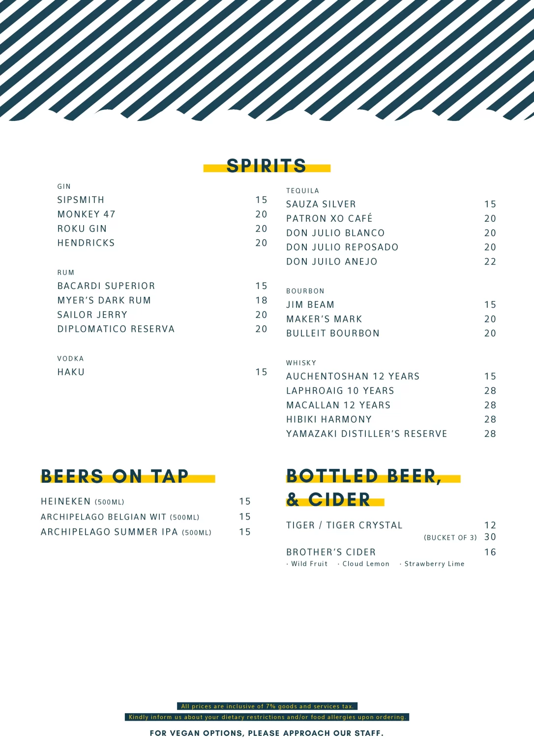 Bee’s Knees Spirits Menu 2024