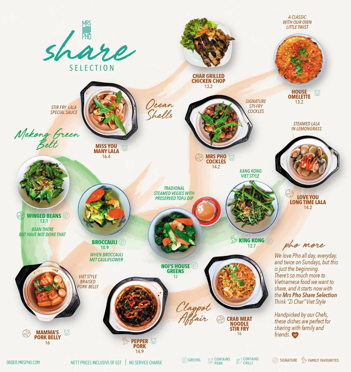 MRS PHO SHARE MENU UPDATED 2024