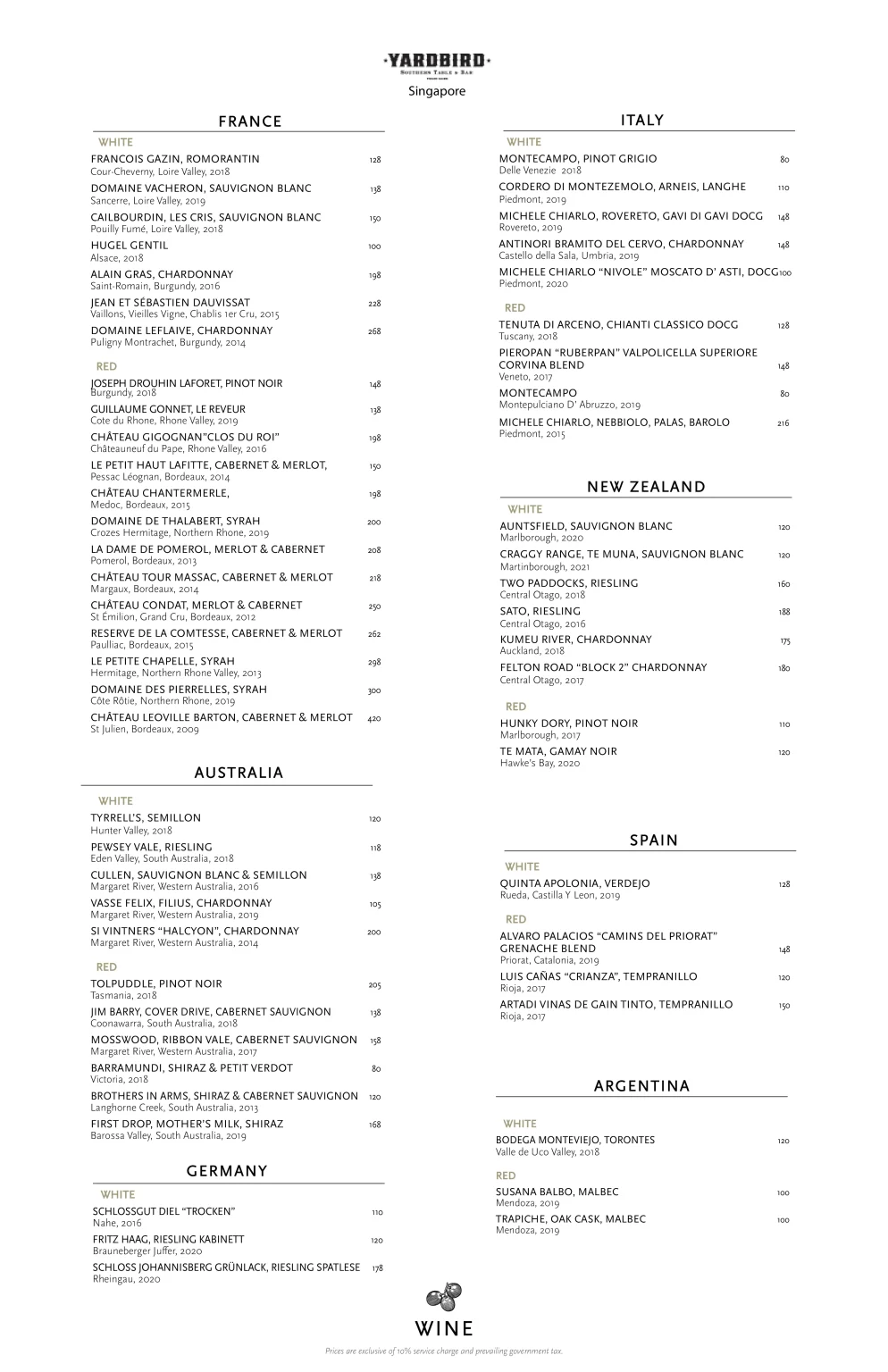 YARDBIRD SINGAPORE DESSERTS MENU 2024